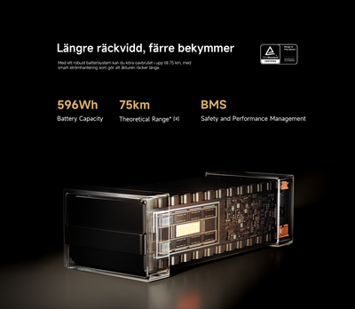 Navee ST3 Pro-SE Trafikgodkänd