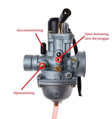 Förgasare 18mm 2-takt CPI/Keeway/Sachs/Adly