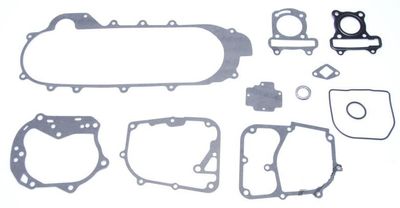 Motorpackningssats 50cc GY6 460mm