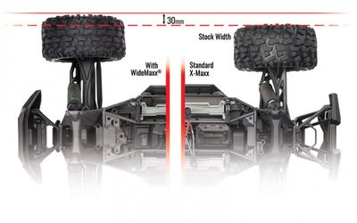 TRX7895 Breddningssats (WideMaxx) X-Maxx