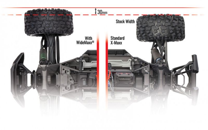 TRX7895 Breddningssats (WideMaxx) X-Maxx