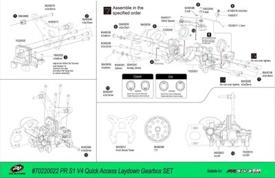 PR S1 V4 Quick Access Laydown Gearbox Set