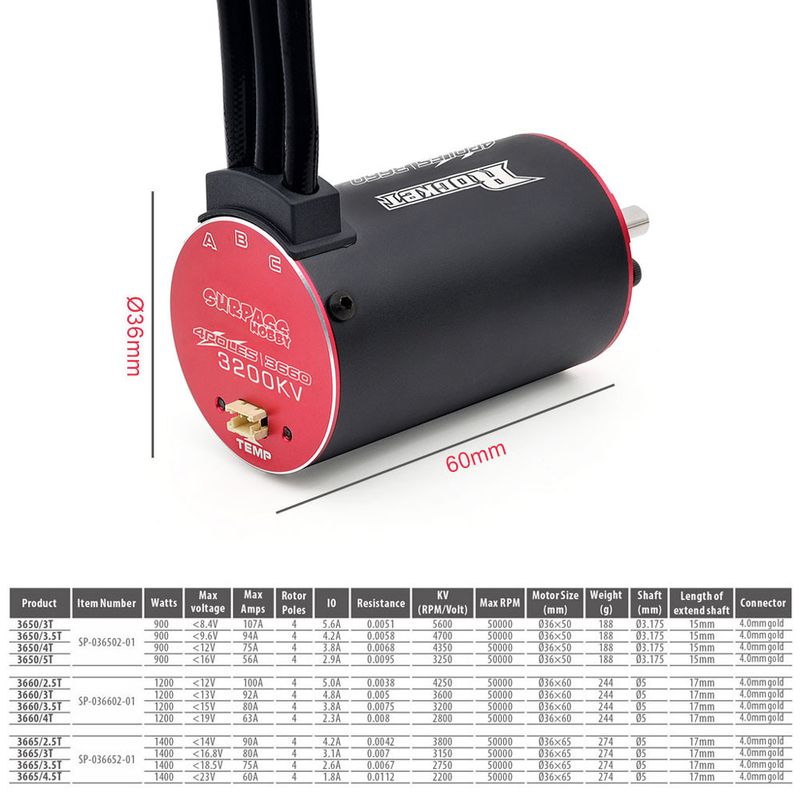 Supersonic V2 1/10 80A Borstlöst System 3660 motor Sensor/Tempsensor 4 Pol