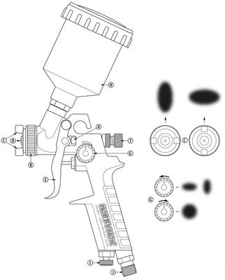 Sprutpistol RUBY Mini Top Feed 0.8mm 125ml kopp 3m slang