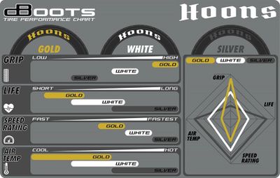 hoons-compounds-pp-e1559a37