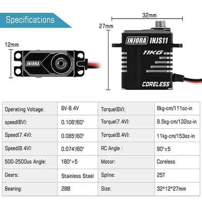 INJORA 11KG Coreless High Torque Micro Servo for 1/18 TRX4M Upgrade (INJS11)