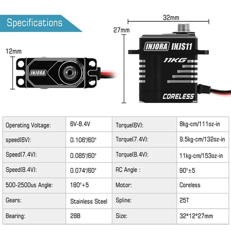 INJORA 11KG Coreless High Torque Micro Servo for 1/18 TRX4M Upgrade (INJS11)