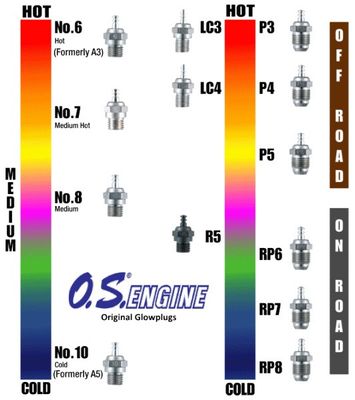 os-rp6guld-1-5e4dbe85