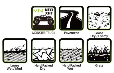 Louise RC Däck & Fälg ST-UPHILL Mini Maxx/ XRT (0 & 1/2 Offset Hex) (2) – bild 5