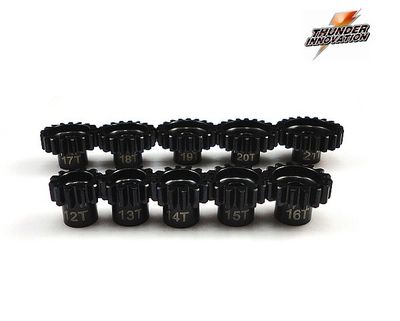 motor-pinion-gear-grande-cbc219df