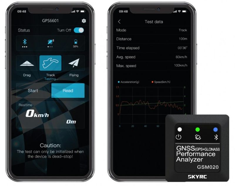 GPS (GNSS) GSM020 Prestanda analys för Bil och Flyg (SKYRC)
