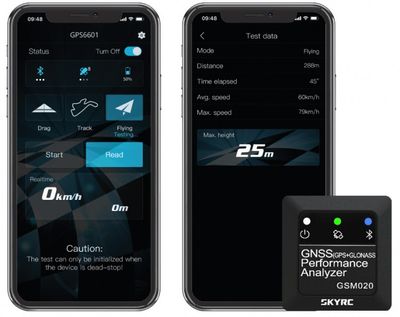 GPS (GNSS) GSM020 Prestanda analys för Bil och Flyg (SKYRC)