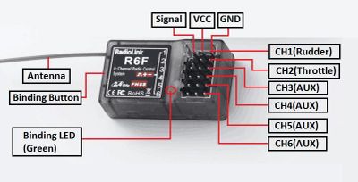 r6fg-1-82d27e1e
