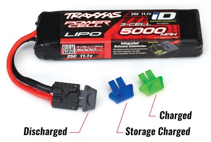 TRX2943 Batteripluggar TRX-iD (4+4+4)
