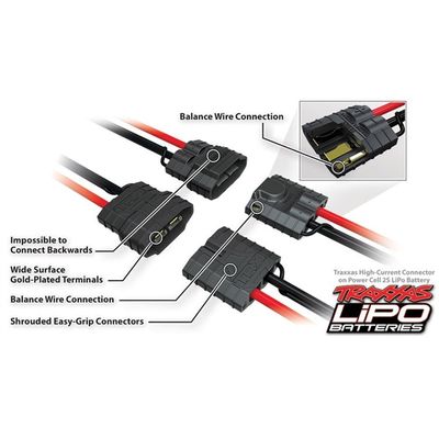 TRX2972GX Laddare Dual ID Amp8/100Watt