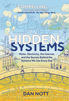 HIDDEN SYSTEMS GN
