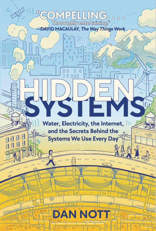 HIDDEN SYSTEMS GN