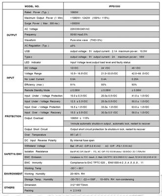 SonoPower IPPS1000-12