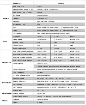 SonoPower IPPS2000-12
