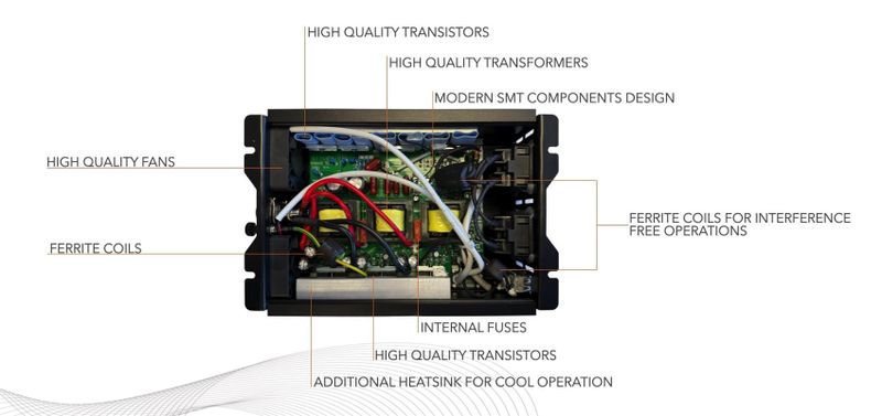 SonoPower IPS800MSW-12