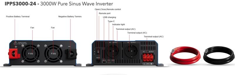 SonoPower IPPS3000-24