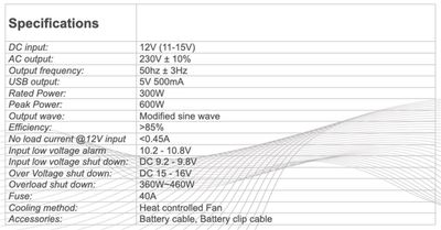 SonoPower IPS300MSW-12