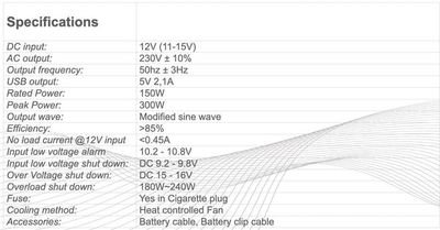 SonoPower IPS150MSW-12