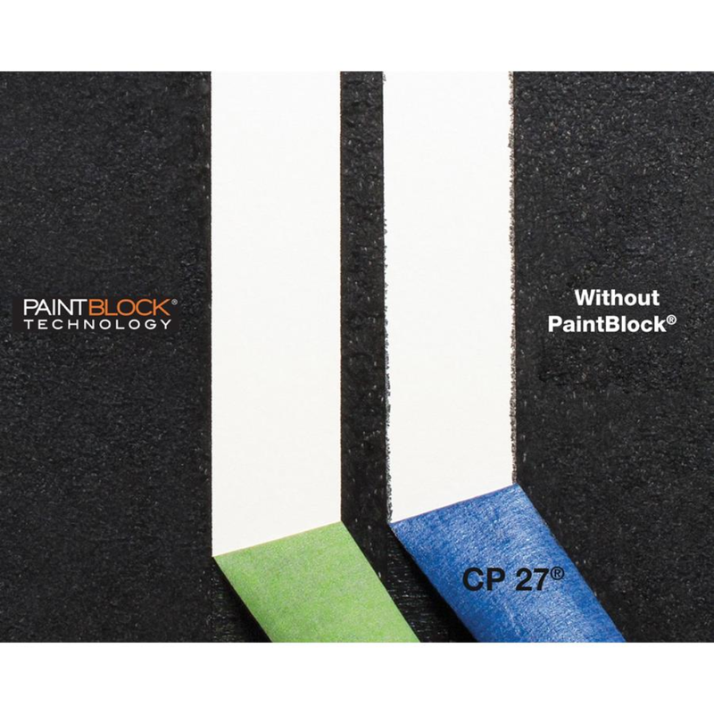 Maskeringstejp Frogtape Gul Delicate surface