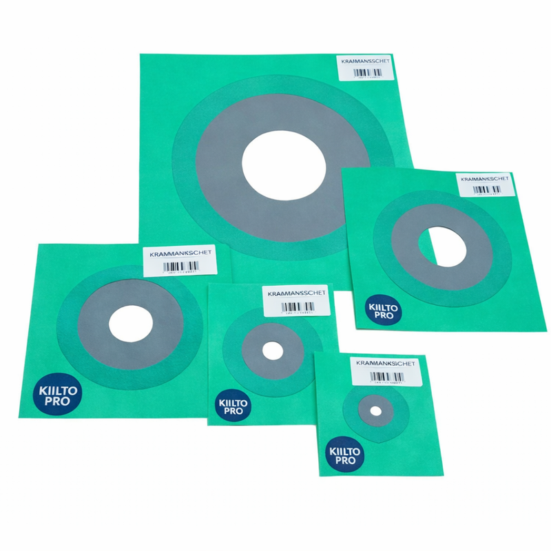 Kiilto Kerasafe kragmanschetter