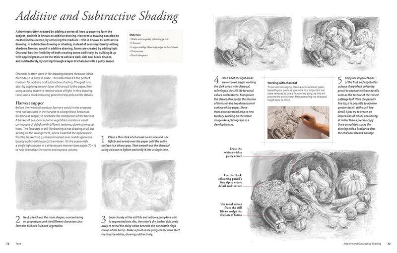 Drawing the Natural World-Målningsguide