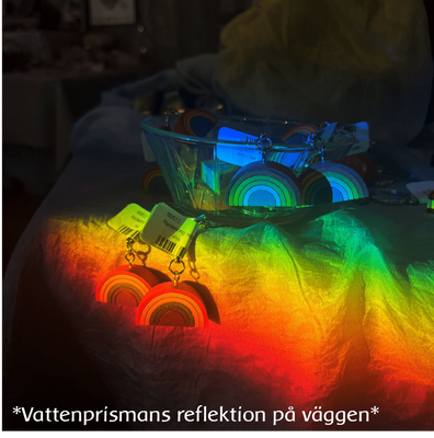 Vattenprisma stort, Robygge