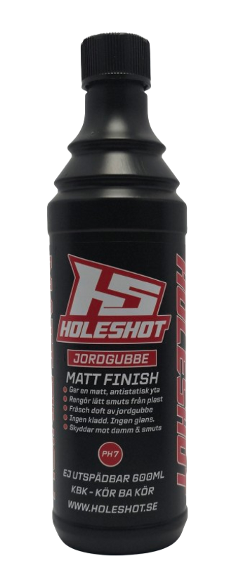 MATT FINISH – INTERIÖR & PLAST 600ML