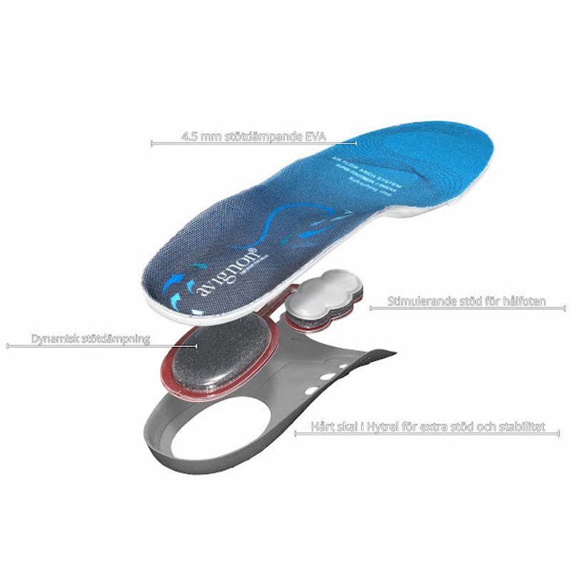 Avignon Air Flow 4.5-5mm