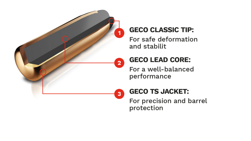 Geco Soft Point 6,5 x 55