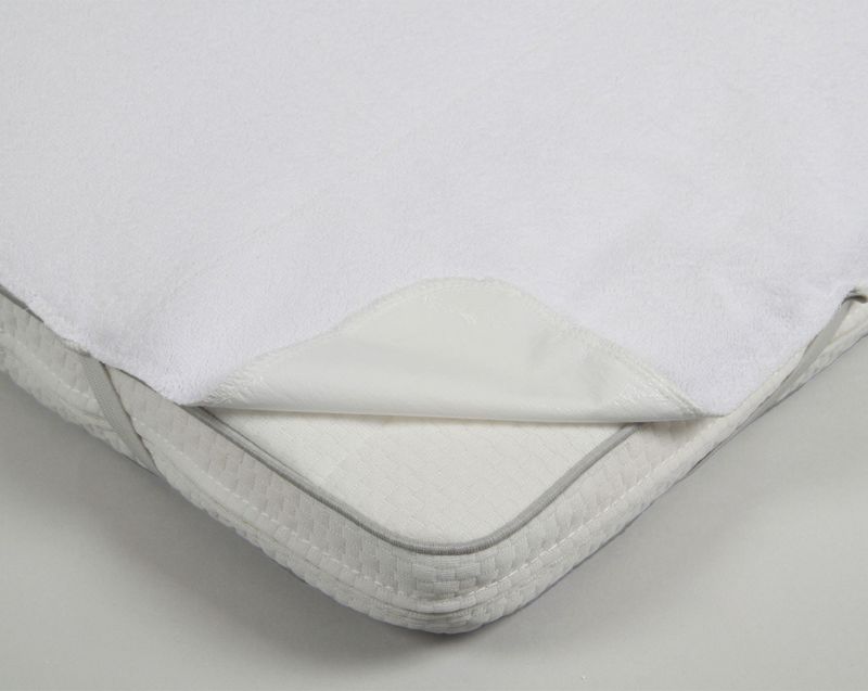 Plastad Frotté Madrasskydd Resårband Väteskydd Värnamo of Sweden