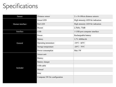 Besöksräknare <br> ART.NR S701