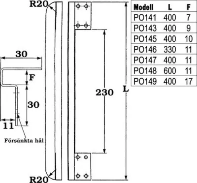 Falsskydd 400x9 PO143