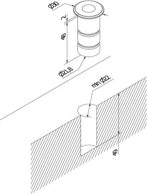 Golvbleck FS R12 (Ø 13) runt