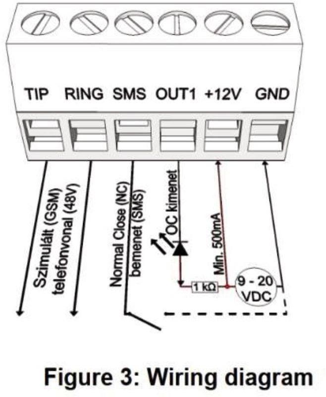 Larmsändare EasyLine 4G