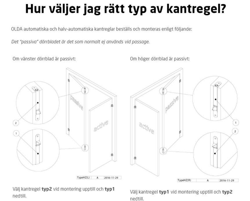 Kantregel automatisk 33HZ-10F typ 2 höger förzinkad