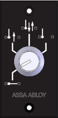 Programväljare PS-4C Powerswing/SW100/SW200