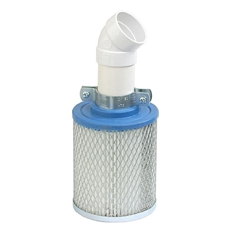 Hepafilter clean air paket F-15