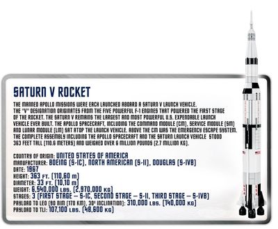 COBI-21080 Saturn V Raket