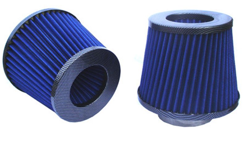 Dubbelkonat filter TWISTER