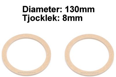 Högtalar-spacer 5.25" 8mm