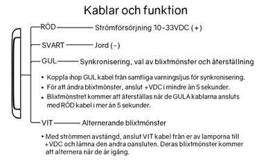 Nexus Böjbart LED Blixtljus