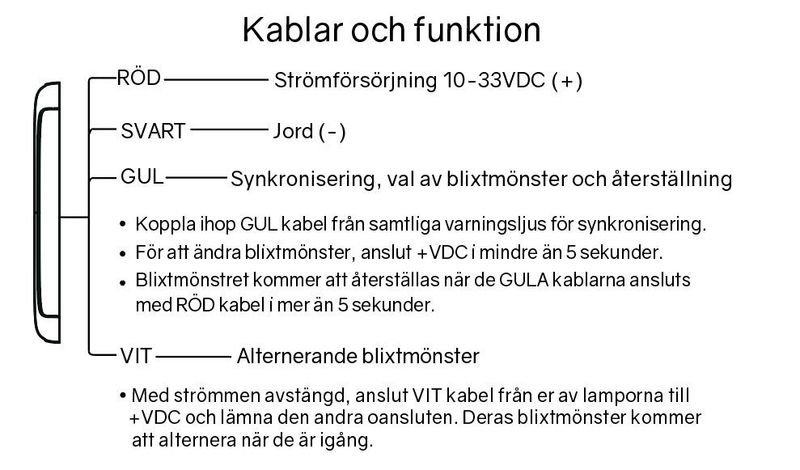 Nexus Böjbart LED Blixtljus