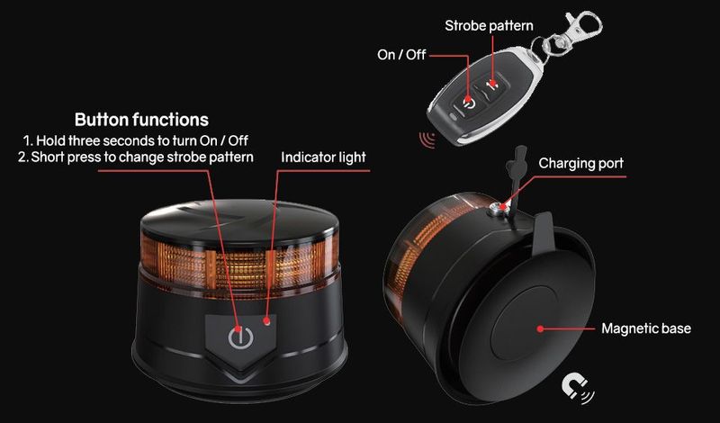 OptoGuard Bolt Charge Rotella