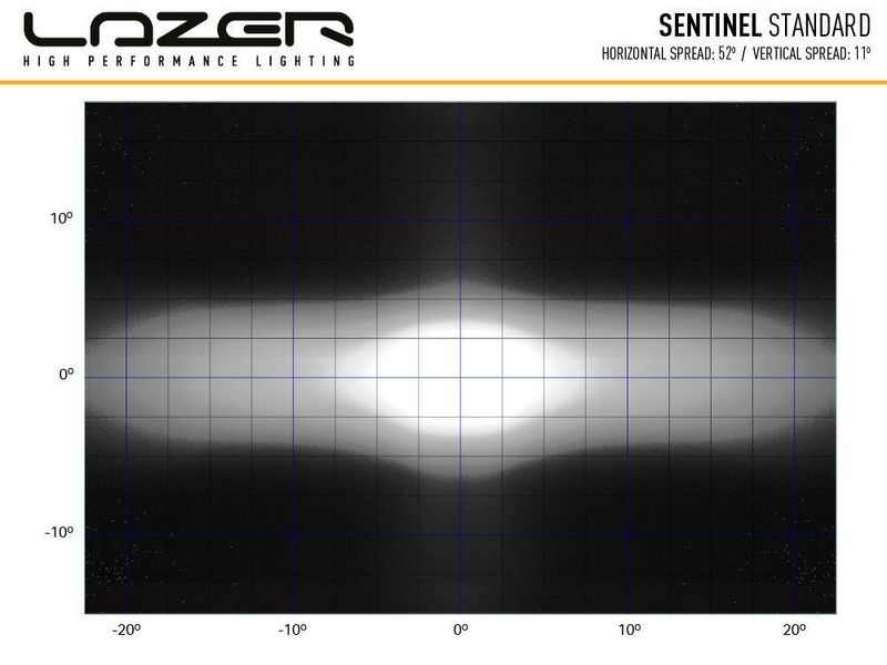 Lazer LED Sentinel Chrome
