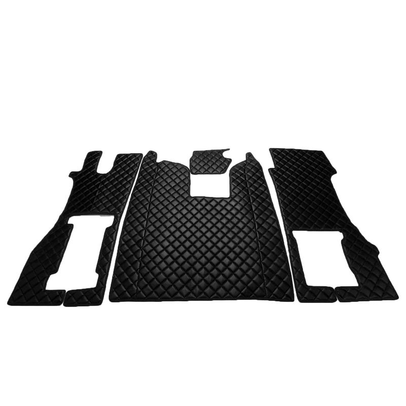 Mattset Basic Scania Next Gen R